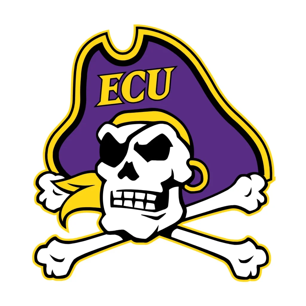 East Carolina University